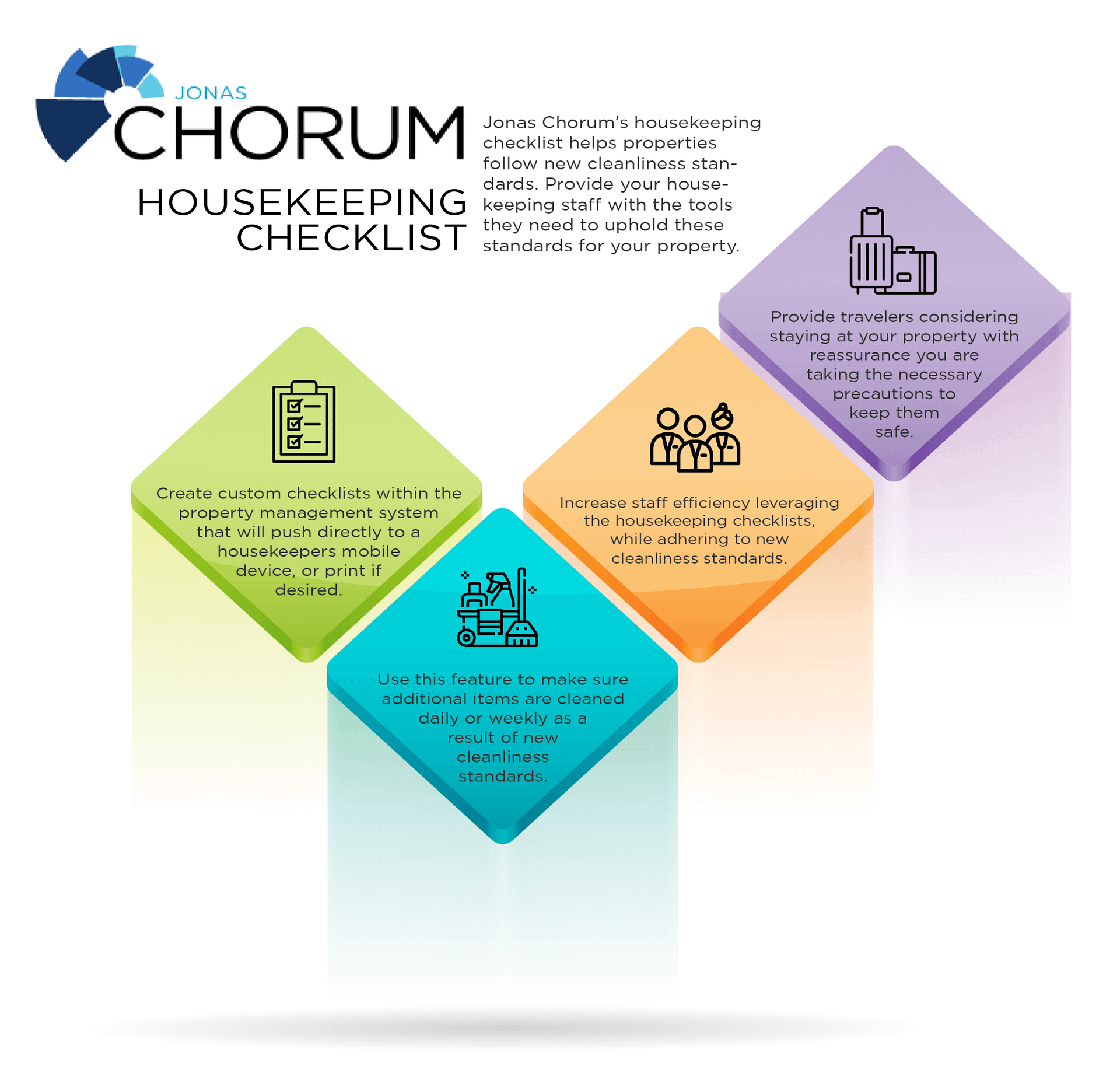 Jonas Chorum Hotel Housekeeping Checklist